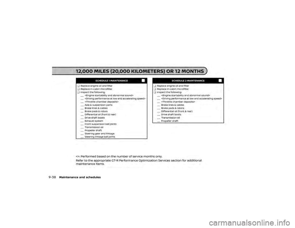 NISSAN GT-R 2022  Owners Manual 
