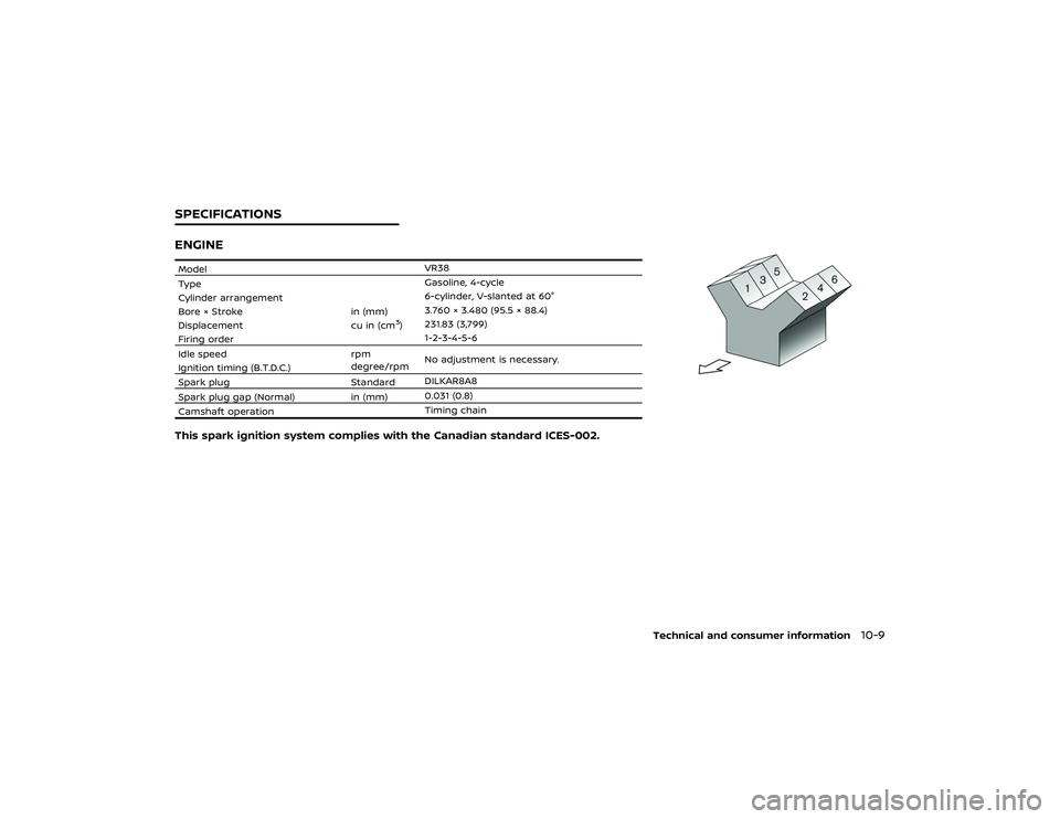 NISSAN GT-R 2022 Owners Manual NISSAN GT-R 2022 Owners Manual