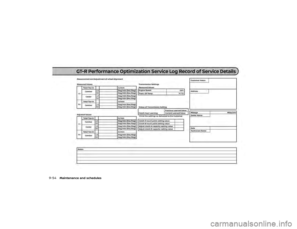 NISSAN GT-R 2021  Owners Manual 