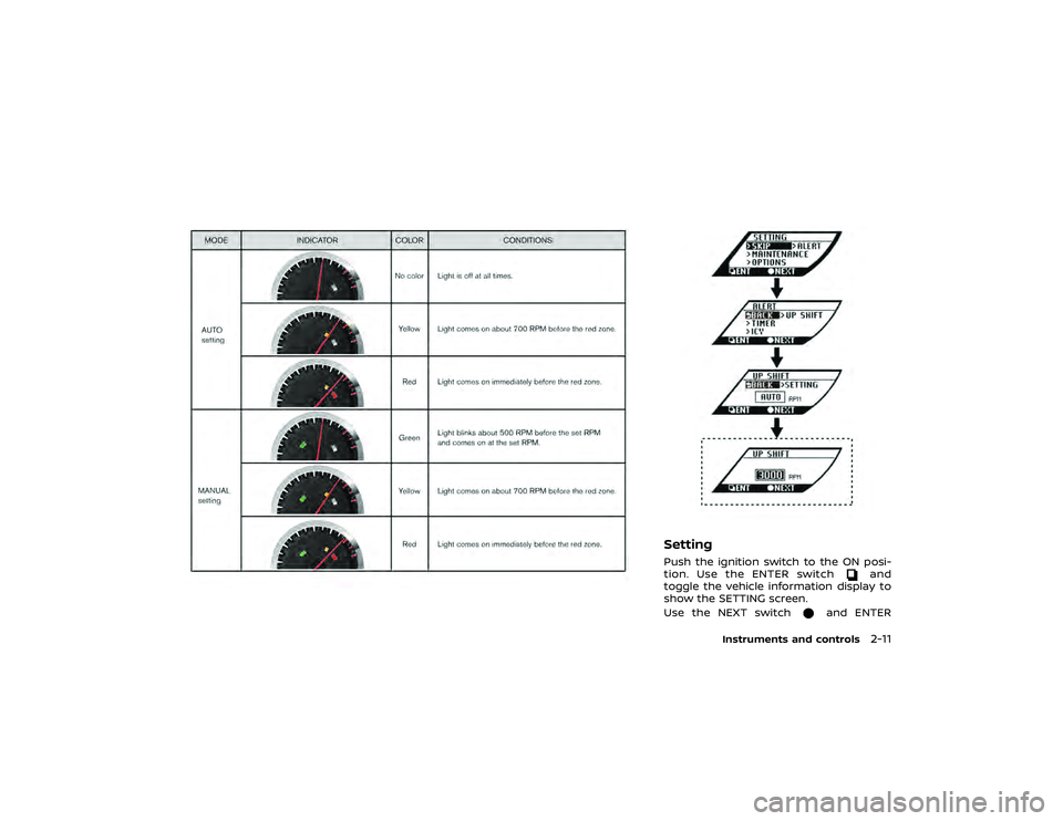 NISSAN GT-R 2020 Owners Manual NISSAN GT-R 2020 Owners Manual