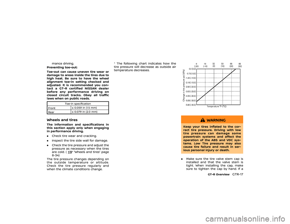 NISSAN GT-R 2020 Owners Manual 6 In case of emergency 