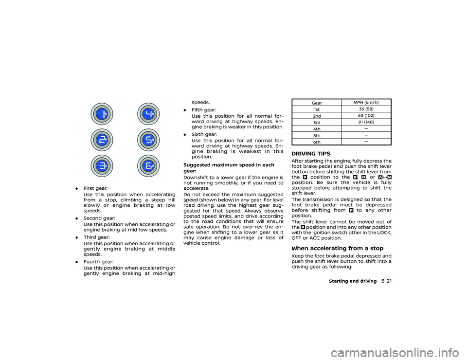 NISSAN GT-R 2020  Owners Manual NOTICE
.If the warning light comes on
while driving there may be a
malfunction in the AWD system.
Reduce the vehicle speed and it is
recommended you have your ve-
hicle checked by a GT-R certified
NIS