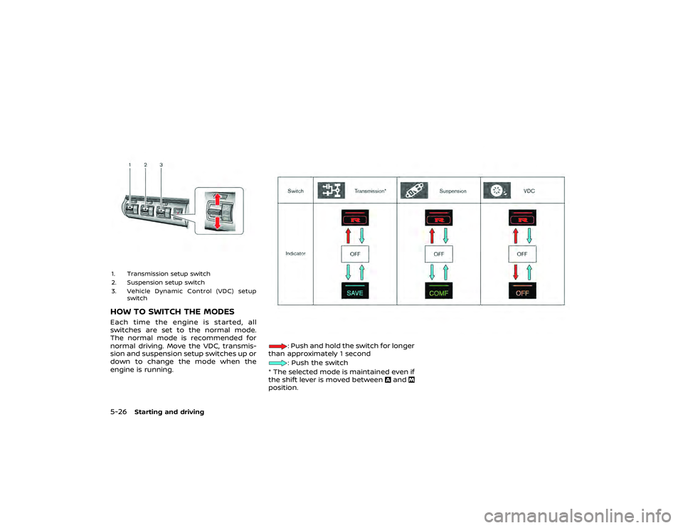 NISSAN GT-R 2020  Owners Manual 9 Technical and consumer information 