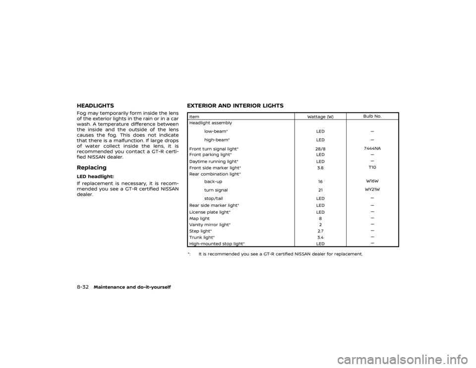 NISSAN GT-R 2020  Owners Manual .If the vehicle becomes involved in
a collision but the pretensioner is
not activated, it is recommended
to have the pretensioner system
checked and, if necessary, re-
placed by a GT-R certified NISSA