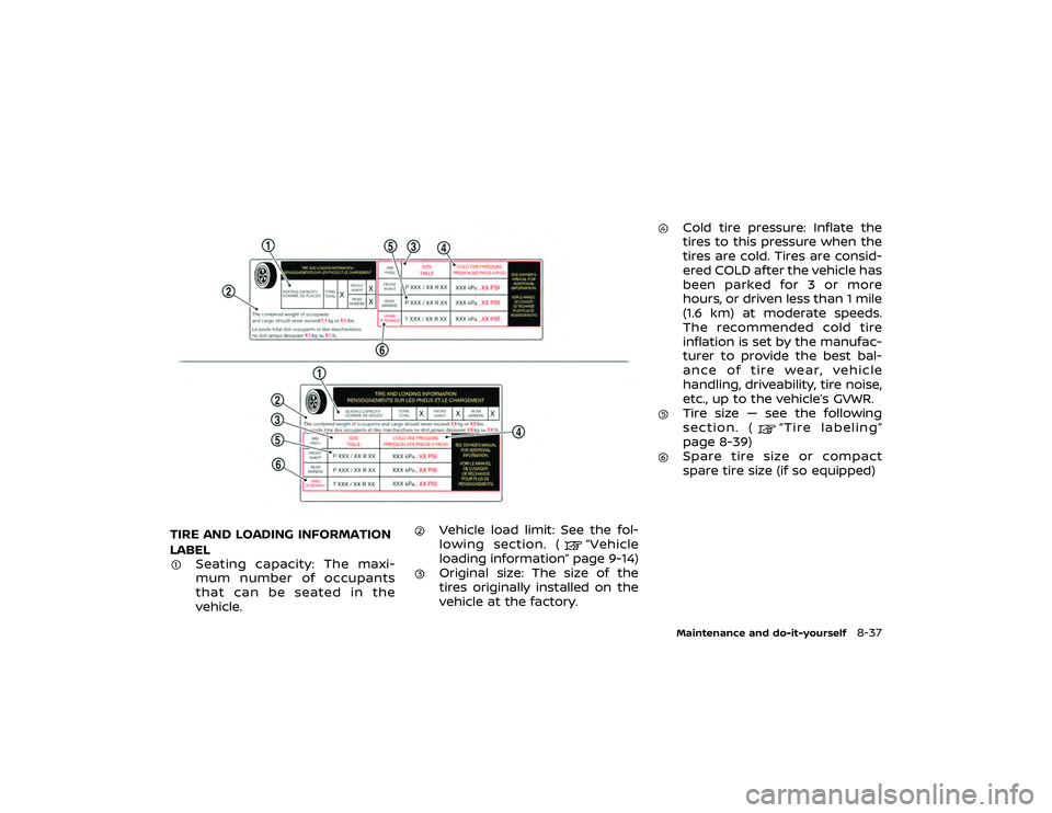 NISSAN GT-R 2020  Owners Manual 