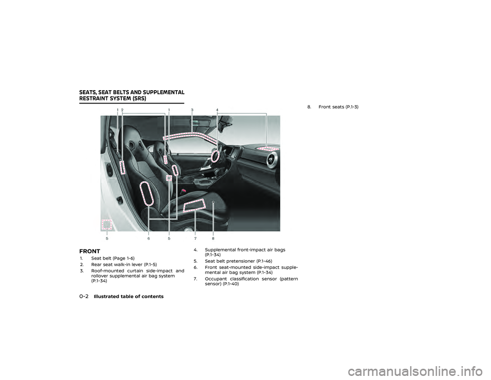 NISSAN GT-R 2020 Service Manual 