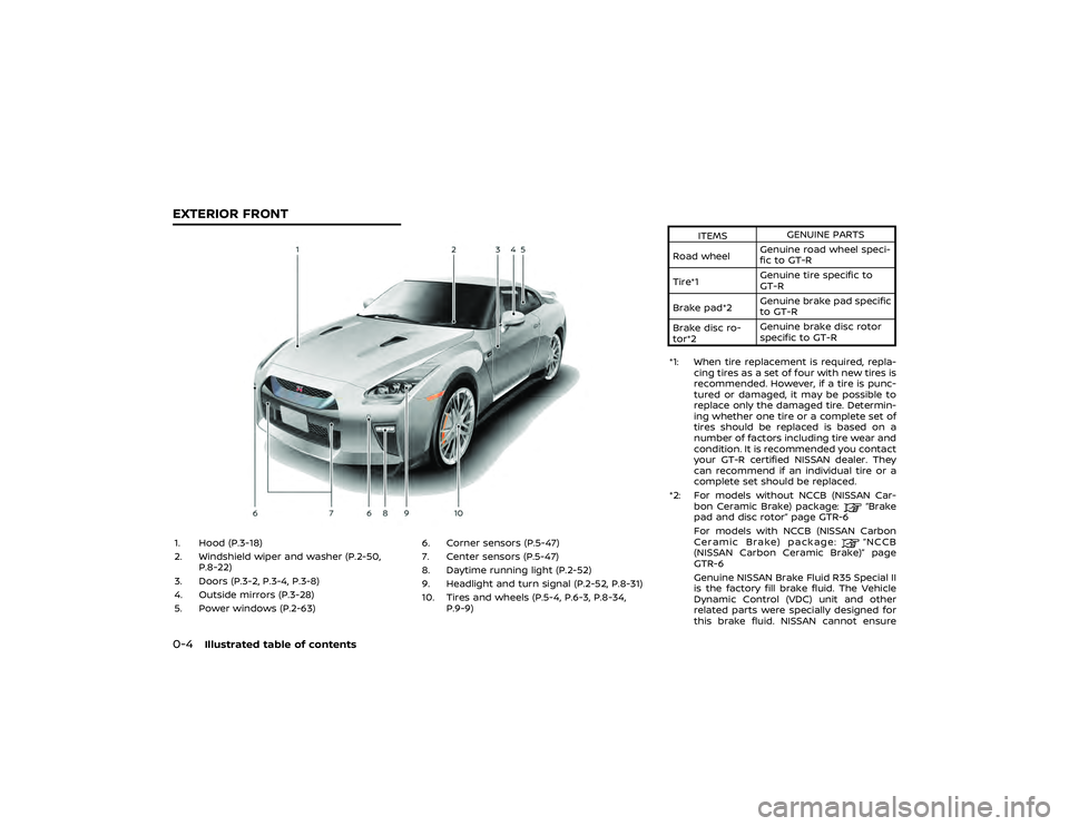 NISSAN GT-R 2020 Service Manual 3 Pre-driving checks and adjustments 