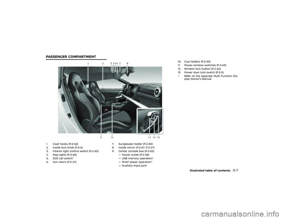 NISSAN GT-R 2020 Service Manual 