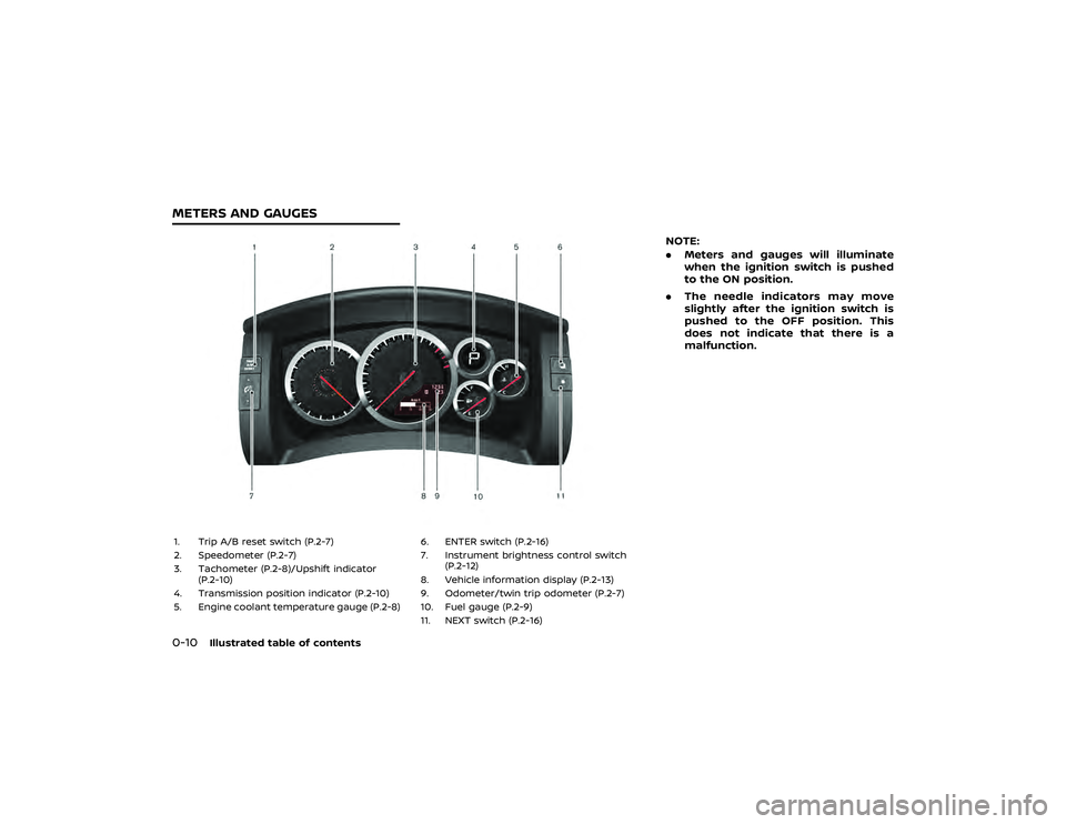 NISSAN GT-R 2020 Service Manual 