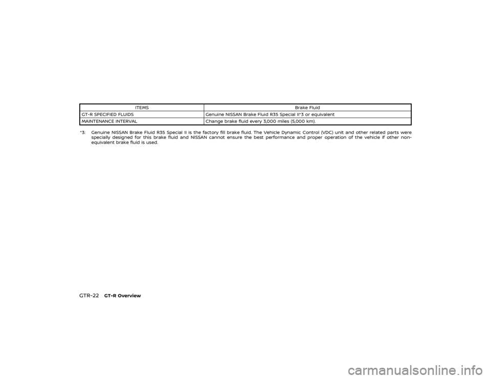 NISSAN GT-R 2019 Owners Manual and remove rings, metal bands,
or any other jewelry. Do not lean
over the battery when jump start-
ing.
. Do not attempt to jump start a
frozen battery. It could explode
and cause serious injury.
. Yo NISSAN GT-R 2019 Owners Manual and remove rings, metal bands,
or any other jewelry. Do not lean
over the battery when jump start-
ing.
. Do not attempt to jump start a
frozen battery. It could explode
and cause serious injury.
. Yo