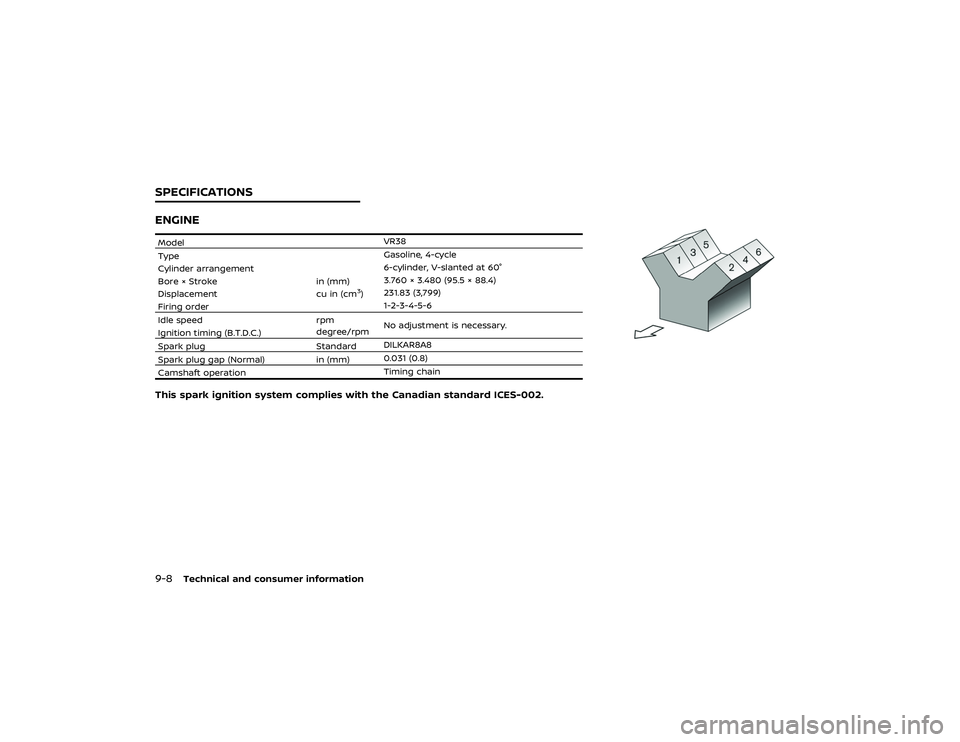 NISSAN GT-R 2019  Owners Manual 