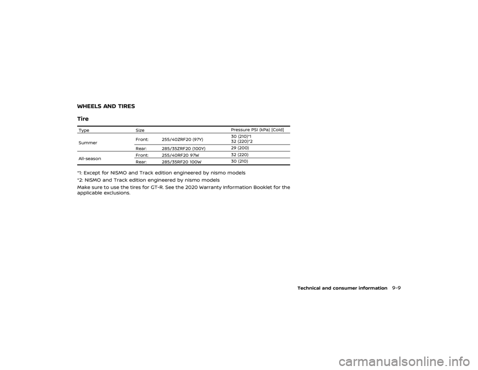 NISSAN GT-R 2019  Owners Manual 