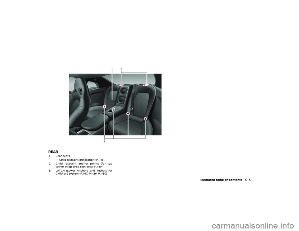 NISSAN GT-R 2019 Service Manual NISSAN GT-R 2019 Service Manual