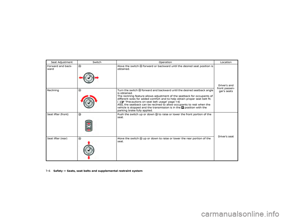 NISSAN GT-R 2019 Workshop Manual NISSAN GT-R 2019 Workshop Manual