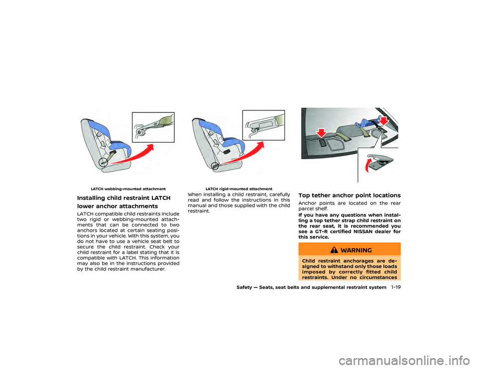 NISSAN GT-R 2019 Manual PDF NISSAN GT-R 2019 Manual PDF