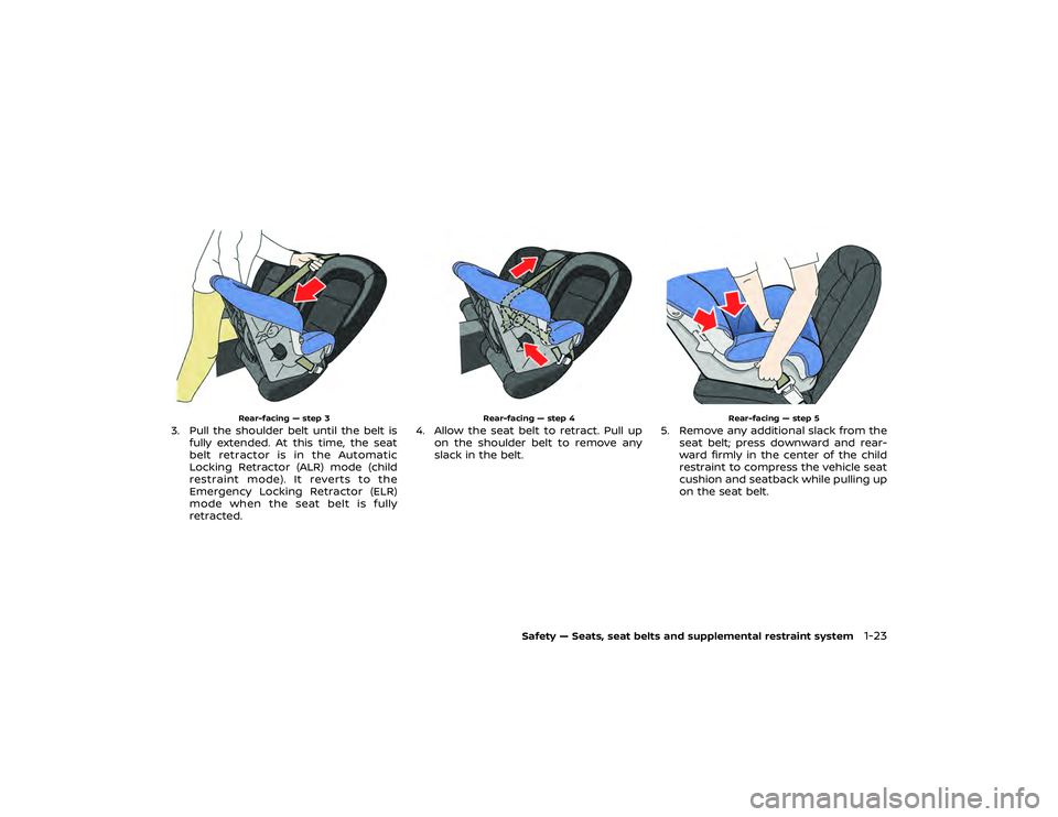 NISSAN GT-R 2019 Manual PDF NISSAN GT-R 2019 Manual PDF