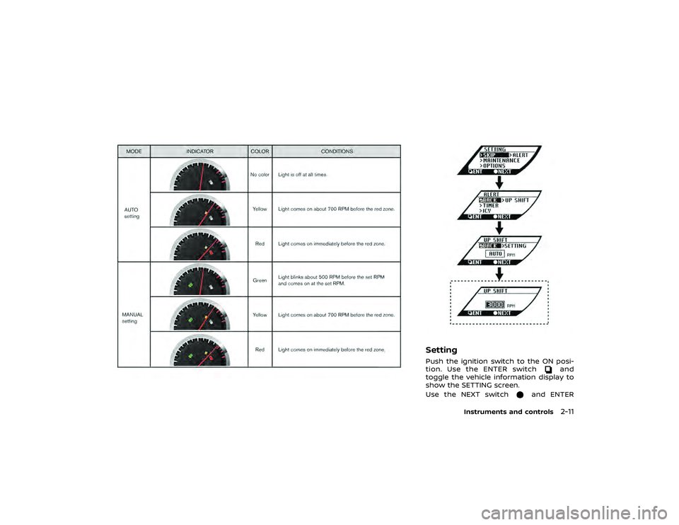 NISSAN GT-R 2018 Owners Manual NISSAN GT-R 2018 Owners Manual