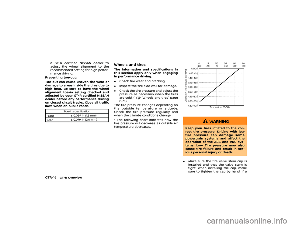 NISSAN GT-R 2018 Owners Manual NOTICE
This is used to indicate a hazard that
could cause damage to property or
your vehicle. To avoid or reduce the
risk, follow the information and in-
structions. NISSAN GT-R 2018 Owners Manual NOTICE
This is used to indicate a hazard that
could cause damage to property or
your vehicle. To avoid or reduce the
risk, follow the information and in-
structions.