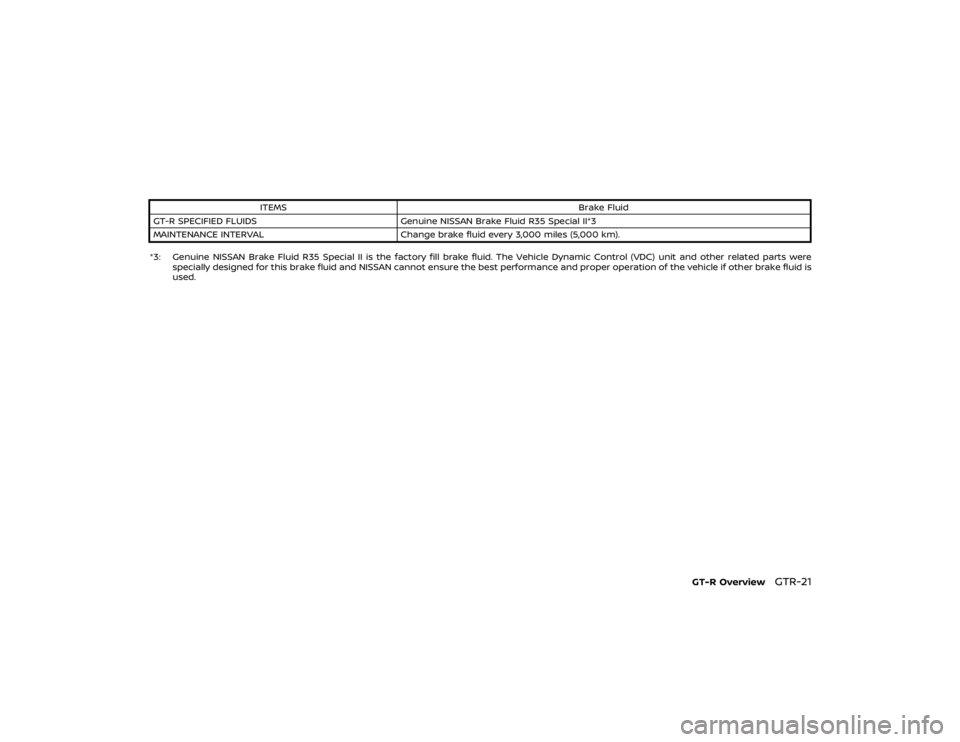 NISSAN GT-R 2018 Owners Manual NISSAN GT-R 2018 Owners Manual