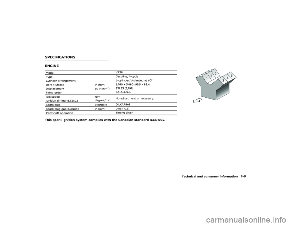 NISSAN GT-R 2018  Owners Manual 