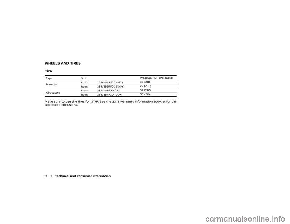 NISSAN GT-R 2018  Owners Manual 