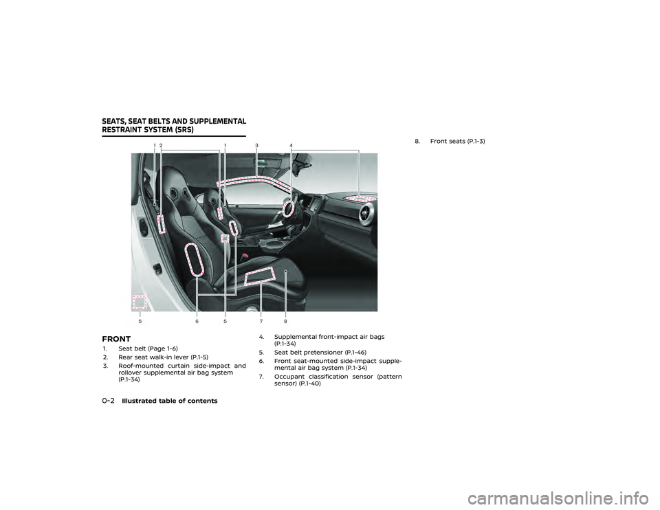 NISSAN GT-R 2018 Service Manual NISSAN GT-R 2018 Service Manual