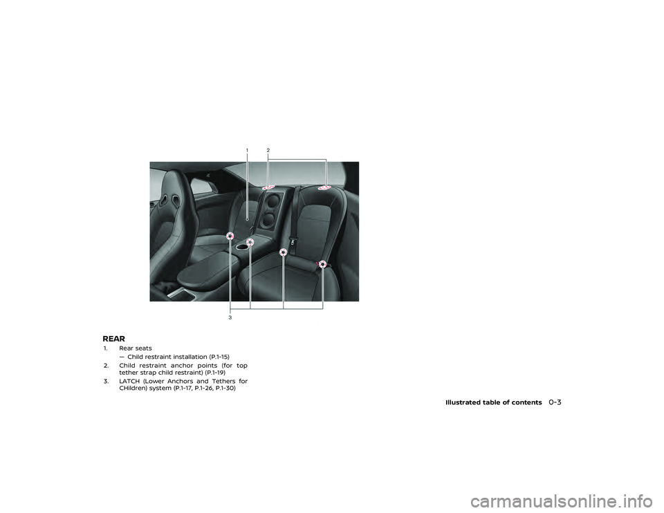 NISSAN GT-R 2018 Service Manual NOTICE
.If fuel is spilled on the vehicle
body, flush it away with water to
avoid paint damage.
. Insert the cap straight into the
fuel-filler tube, then tighten until
the fuel-filler cap clicks. Fail NISSAN GT-R 2018 Service Manual NOTICE
.If fuel is spilled on the vehicle
body, flush it away with water to
avoid paint damage.
. Insert the cap straight into the
fuel-filler tube, then tighten until
the fuel-filler cap clicks. Fail