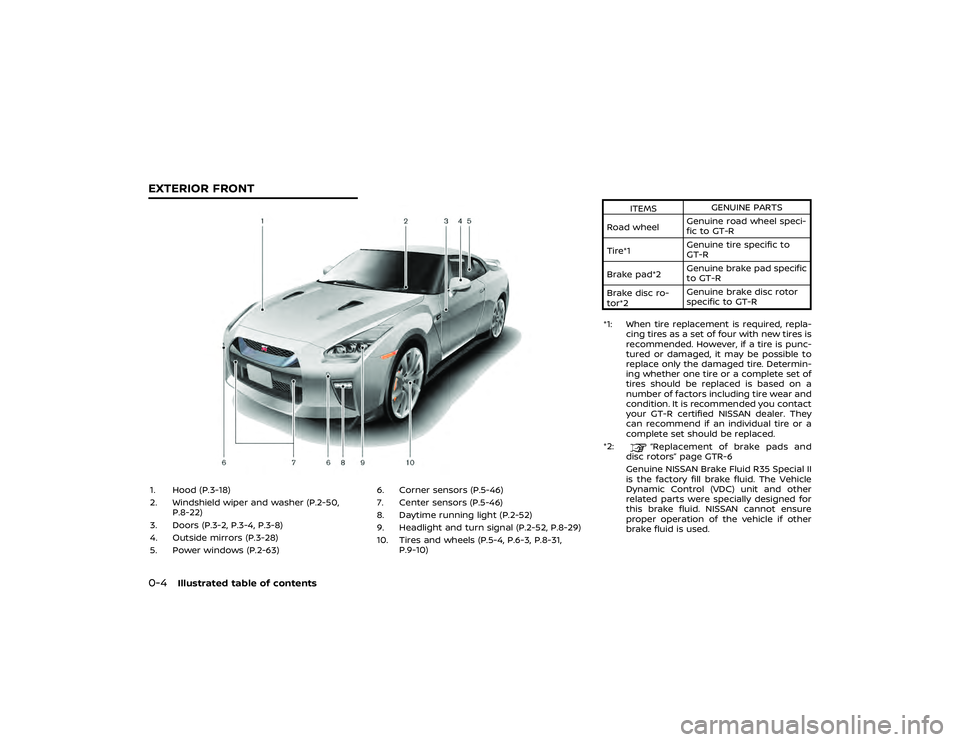 NISSAN GT-R 2018 Service Manual NISSAN GT-R 2018 Service Manual
