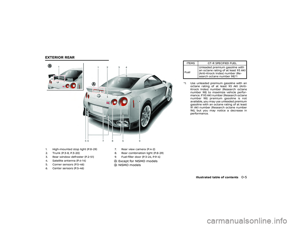 NISSAN GT-R 2018 Service Manual NISSAN GT-R 2018 Service Manual