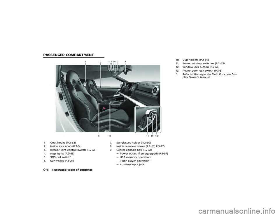 NISSAN GT-R 2018 Service Manual NISSAN GT-R 2018 Service Manual