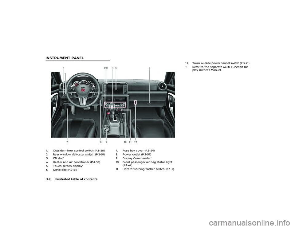 NISSAN GT-R 2018 Service Manual NISSAN GT-R 2018 Service Manual