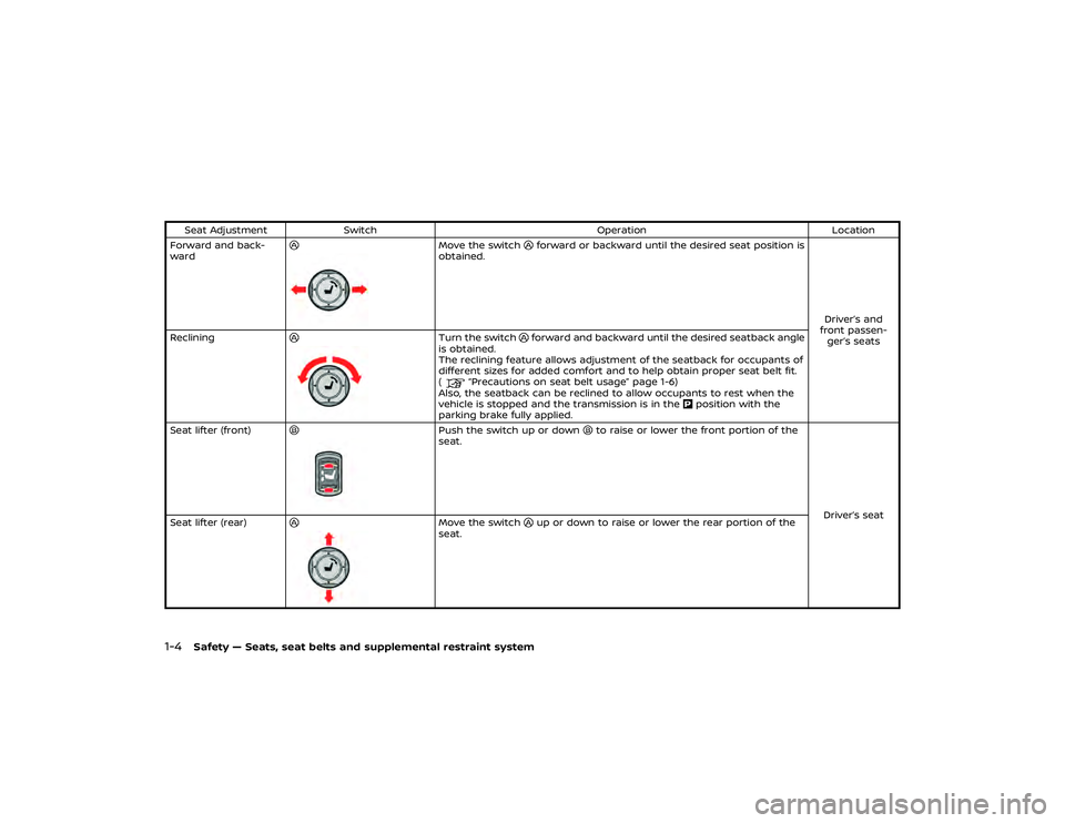 NISSAN GT-R 2018 Workshop Manual Fluid level check ................................................... 8-18
Low brake fluid warning ................................ 2-38
Low washer fluid warning ............................ 2-43
Powe NISSAN GT-R 2018 Workshop Manual Fluid level check ................................................... 8-18
Low brake fluid warning ................................ 2-38
Low washer fluid warning ............................ 2-43
Powe