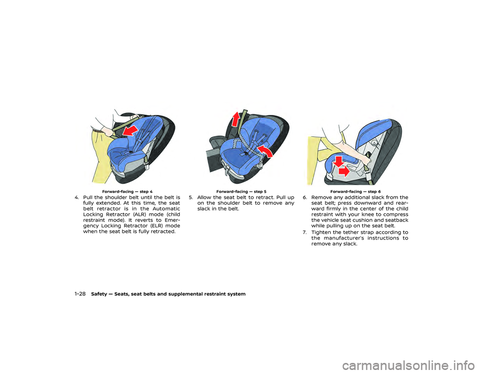 NISSAN GT-R 2018 Manual PDF NISSAN GT-R 2018 Manual PDF