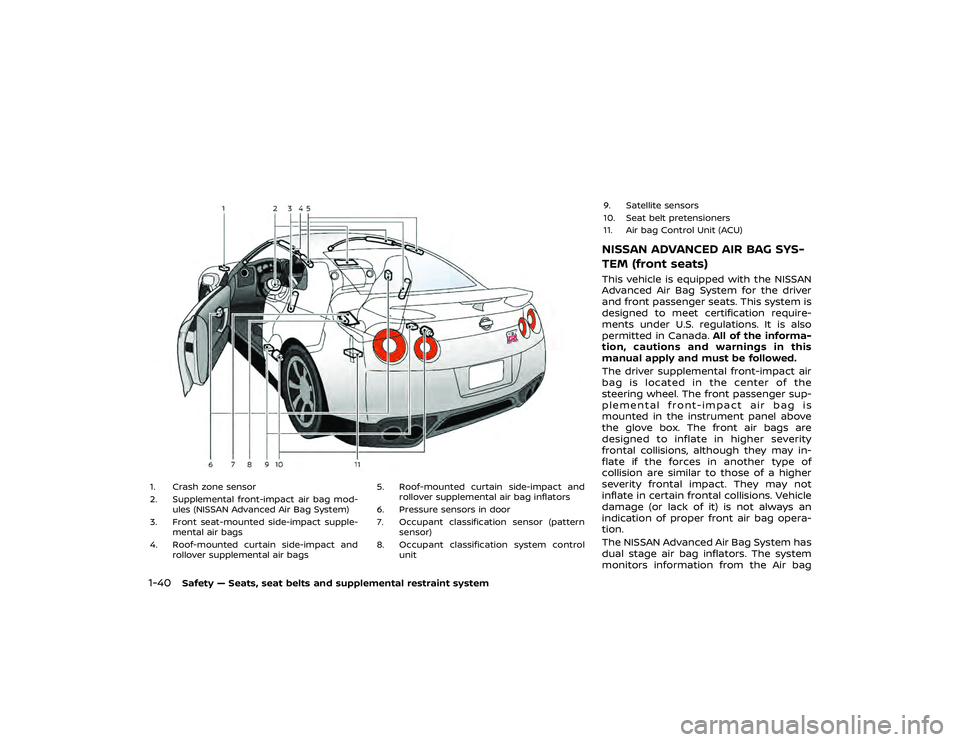 NISSAN GT-R 2018 Owners Manual NOTICE NISSAN GT-R 2018 Owners Manual NOTICE