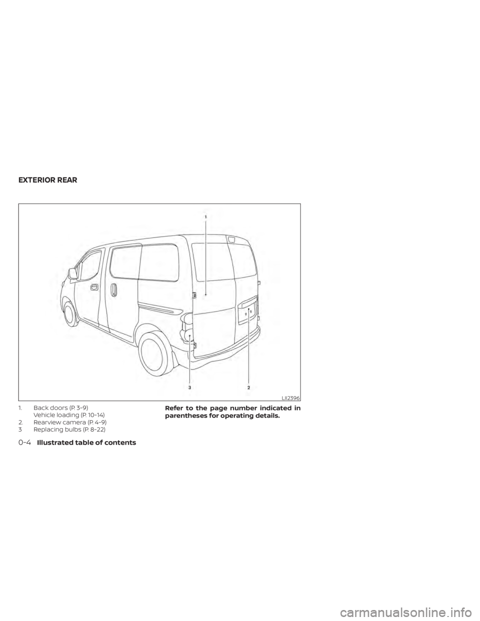 NISSAN NV200 2022 User Guide 