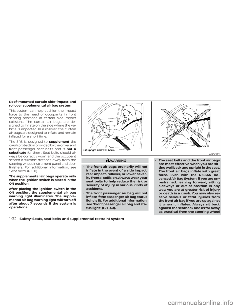 NISSAN NV200 2022 Workshop Manual Roof-mounted curtain side-impact and
rollover supplemental air bag system
This system can help cushion the impact
force to the head of occupants in front
seating positions in certain side-impact
colli