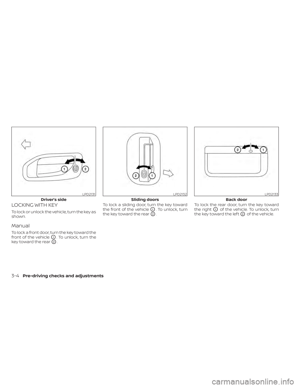 NISSAN NV200 2021  Owners Manual LPD2131
Driver’s side 