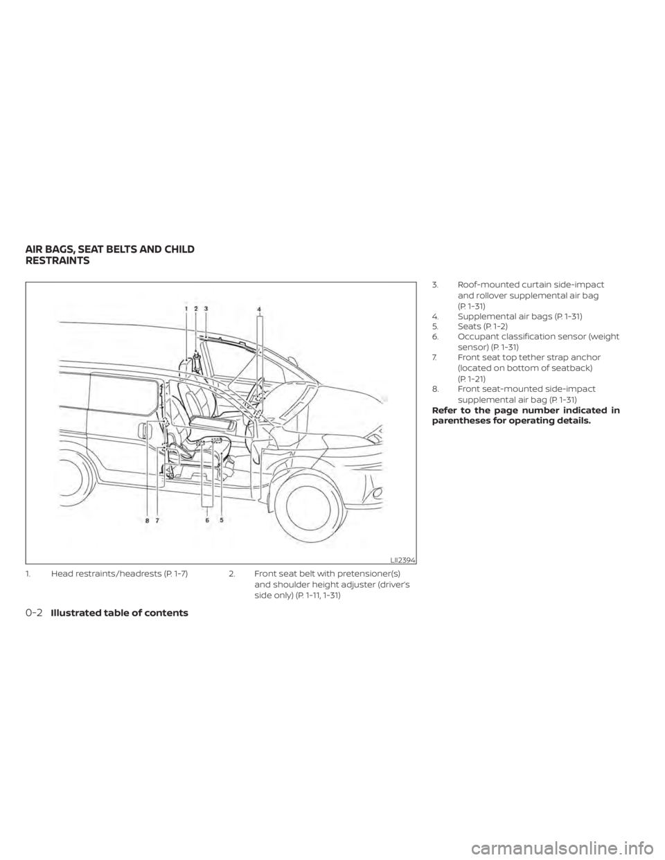 NISSAN NV200 2021 User Guide 