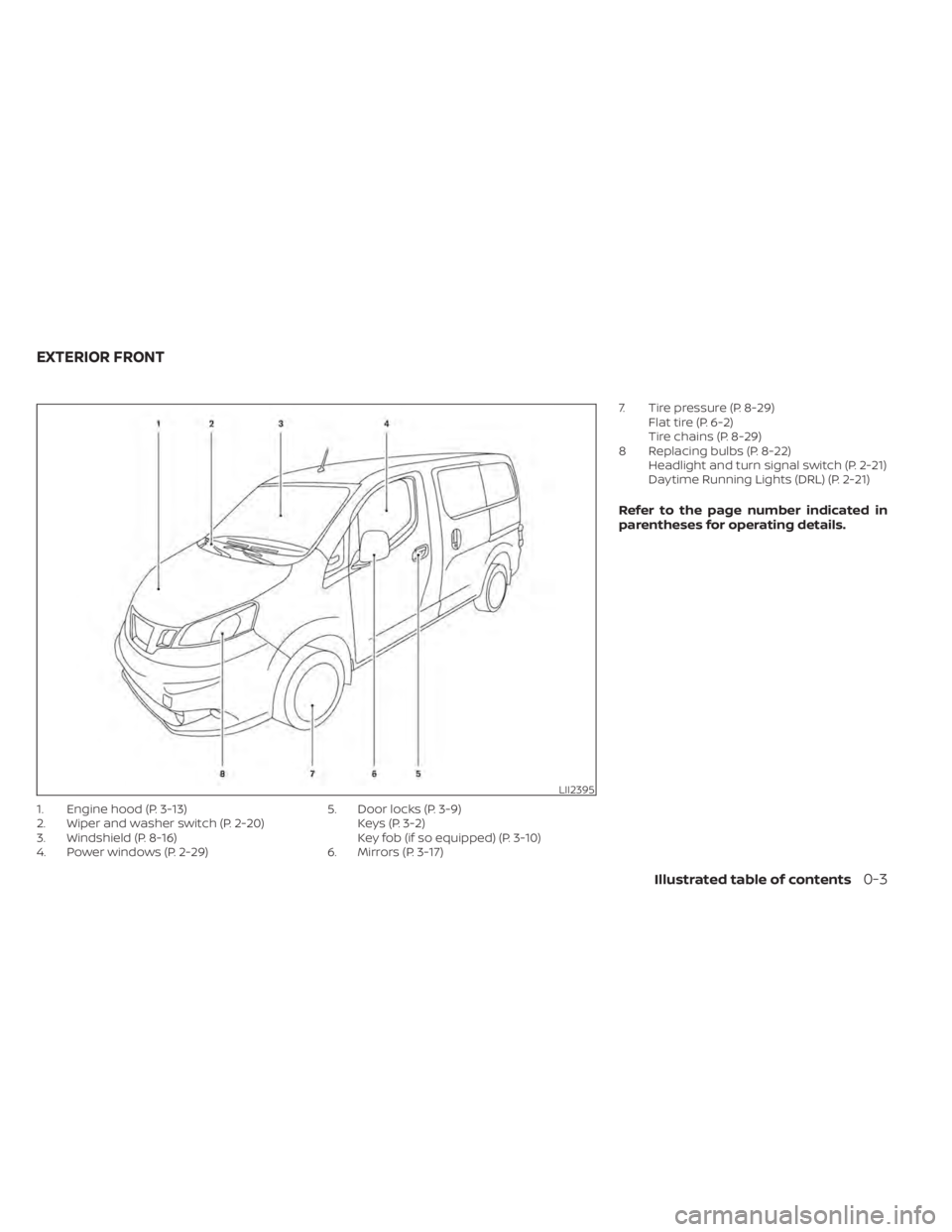 NISSAN NV200 2021 User Guide Illustrated table of contents0-3 