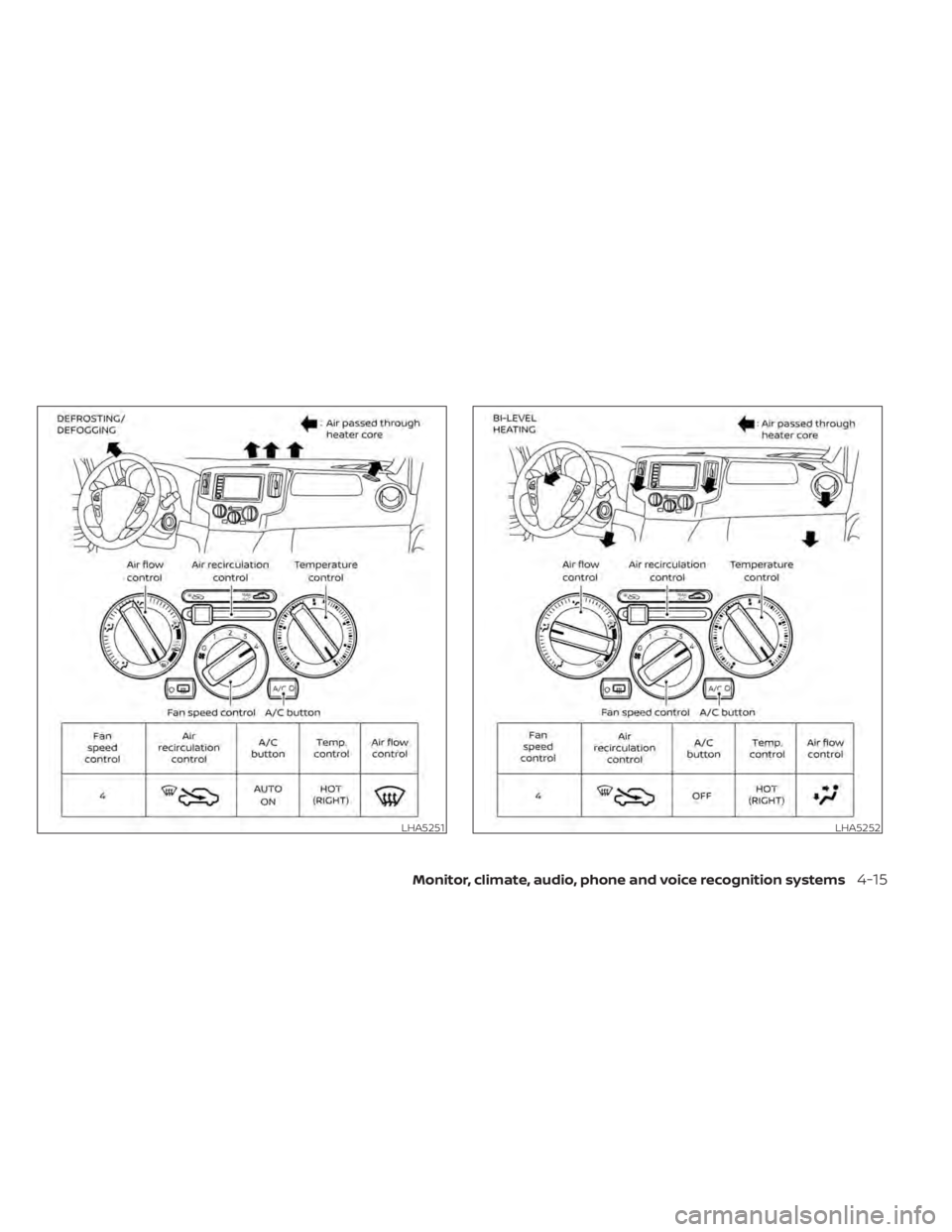 NISSAN NV200 2021 Owners Manual LHA5252 NISSAN NV200 2021 Owners Manual LHA5252