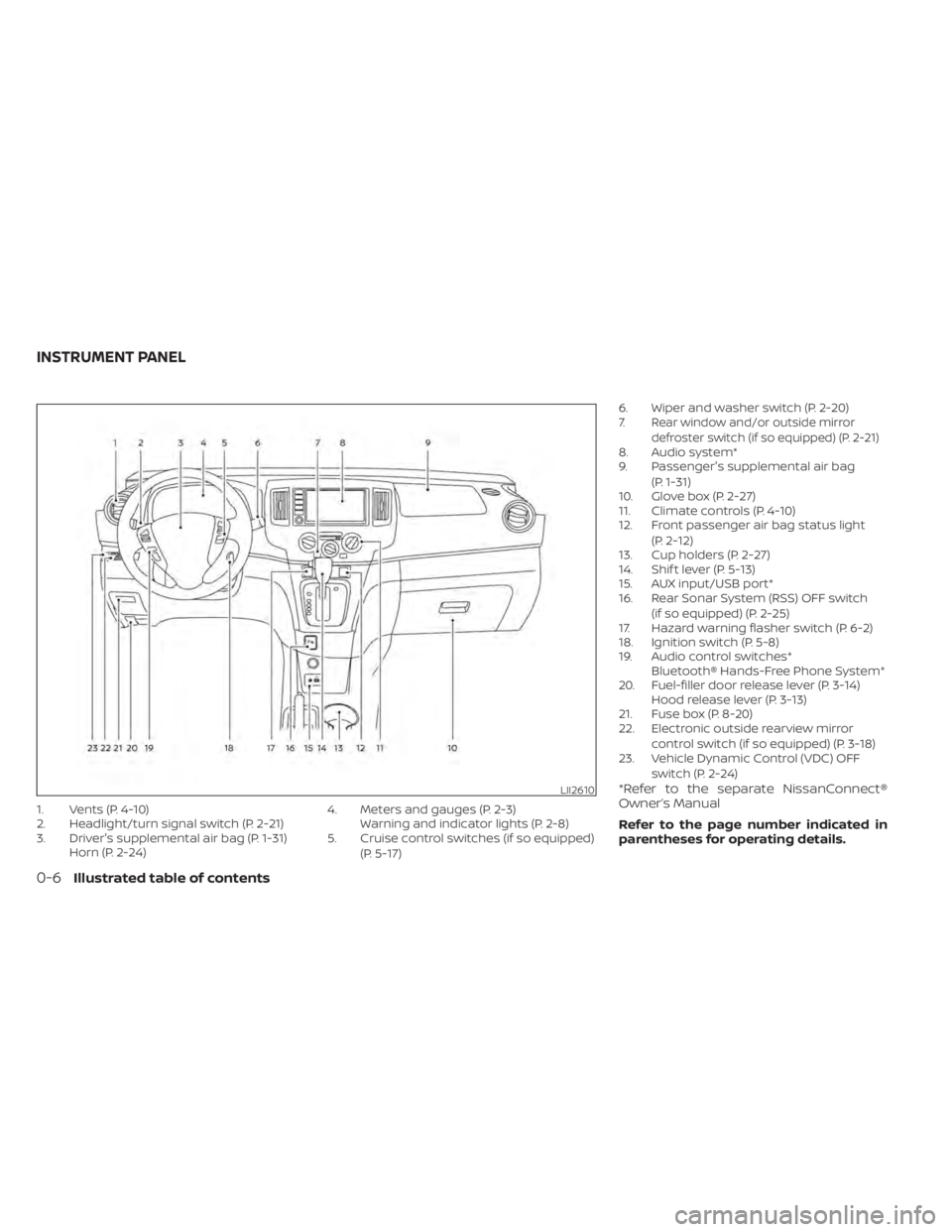 NISSAN NV200 2021 User Guide 