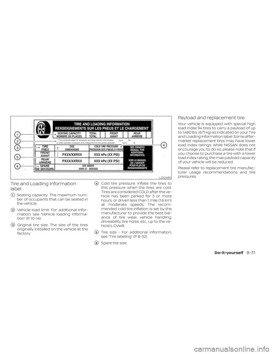 NISSAN NV200 2021  Owners Manual LDI2495 