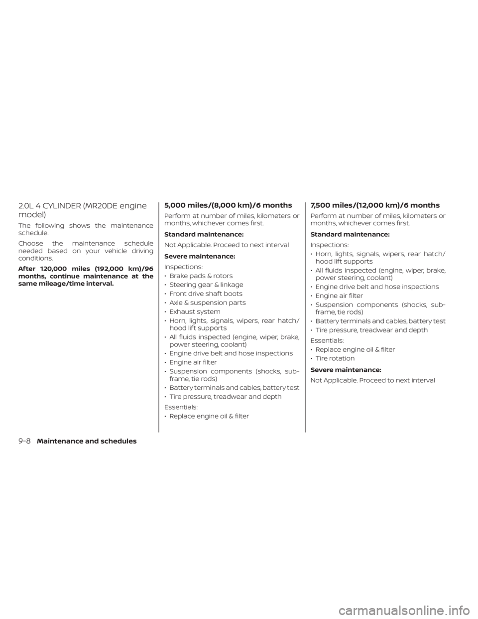 NISSAN NV200 2021  Owners Manual 