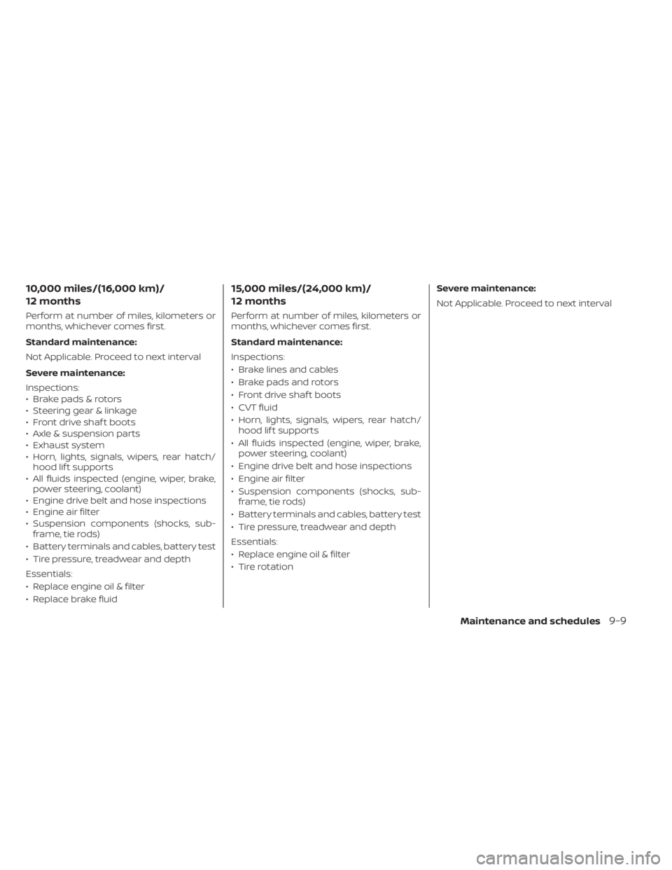 NISSAN NV200 2021  Owners Manual 