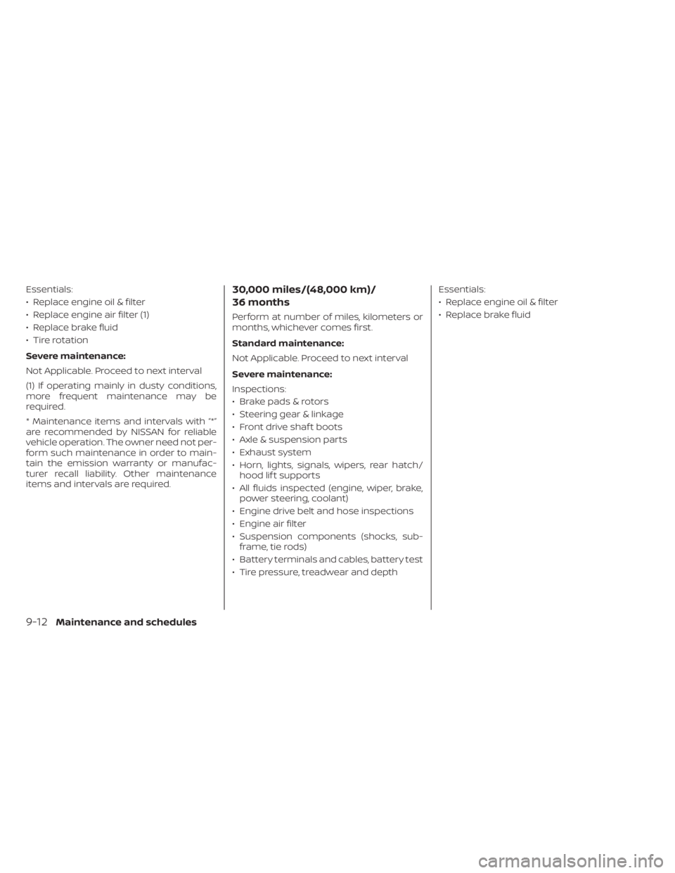 NISSAN NV200 2021  Owners Manual 