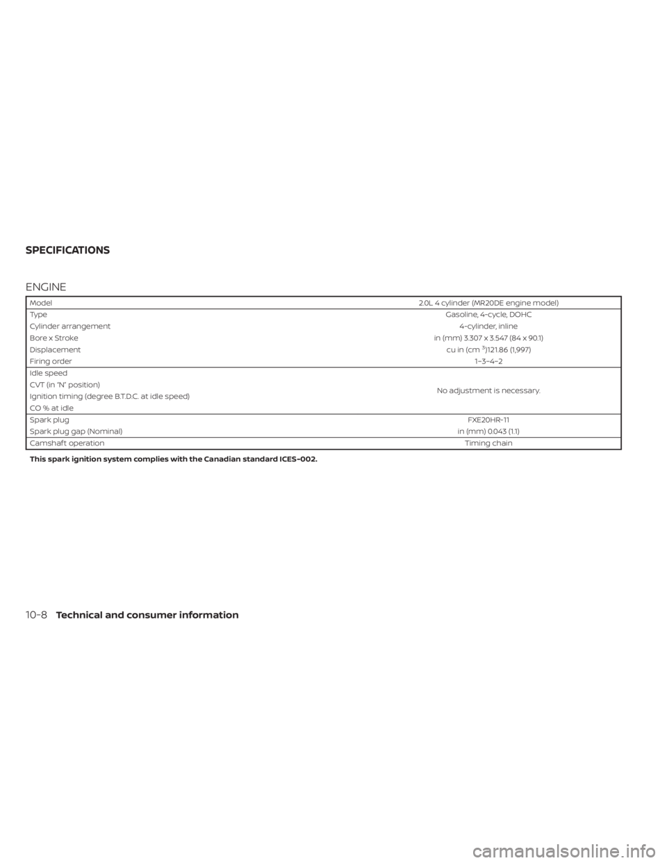 NISSAN NV200 2021  Owners Manual Model2.0L 4 cylinder (MR20DE engine model)
Type Gasoline, 4-cycle, DOHC
Cylinder arrangement 4-cylinder, inline
Bore x Stroke in (mm) 3.307 x 3.547 (84 x 90.1)
Displacement cu in (cm
3)121.86 (1,997)
