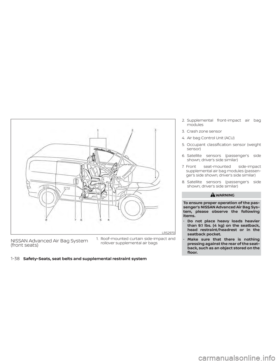 NISSAN NV200 2021 Workshop Manual NISSAN Advanced Air Bag System
(front seats)1. Roof-mounted curtain side-impact androllover supplemental air bags 2. Supplemental front-impact air bag
modules
3. Crash zone sensor
4. Air bag Control U NISSAN NV200 2021 Workshop Manual NISSAN Advanced Air Bag System
(front seats)1. Roof-mounted curtain side-impact androllover supplemental air bags 2. Supplemental front-impact air bag
modules
3. Crash zone sensor
4. Air bag Control U