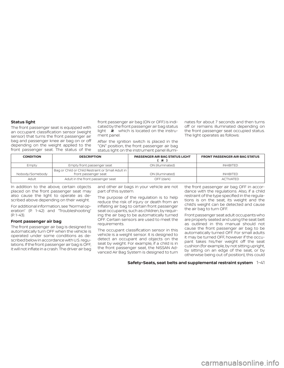 NISSAN NV200 2021 Repair Manual which is located on the instru-
ment panel.
Af ter the ignition switch is placed in the
"ON" position, the front passenger air bag
status light on the instrument panel illumi- nates for about 7 second NISSAN NV200 2021 Repair Manual which is located on the instru-
ment panel.
Af ter the ignition switch is placed in the
"ON" position, the front passenger air bag
status light on the instrument panel illumi- nates for about 7 second