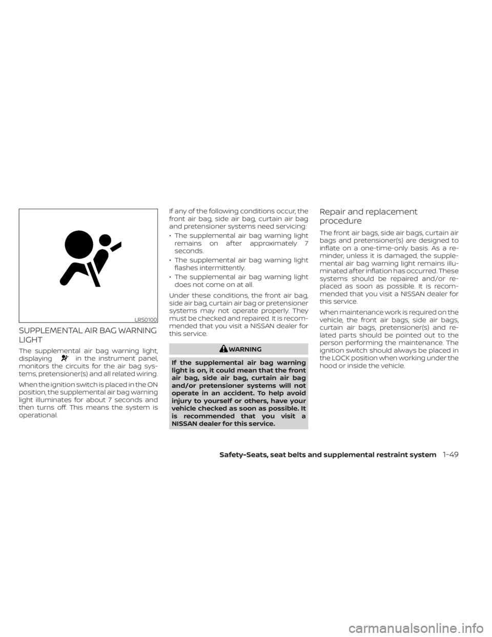 NISSAN NV200 2021 Repair Manual SUPPLEMENTAL AIR BAG WARNING
LIGHT
The supplemental air bag warning light,
displayingin the instrument panel,
monitors the circuits for the air bag sys-
tems, pretensioner(s) and all related wiring.
W NISSAN NV200 2021 Repair Manual SUPPLEMENTAL AIR BAG WARNING
LIGHT
The supplemental air bag warning light,
displayingin the instrument panel,
monitors the circuits for the air bag sys-
tems, pretensioner(s) and all related wiring.
W