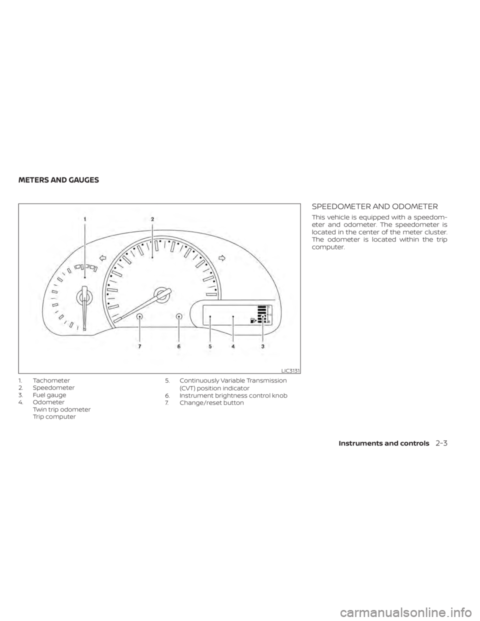 NISSAN NV200 2021 Manual PDF LIC3131
METERS AND GAUGES
Instruments and controls2-3 